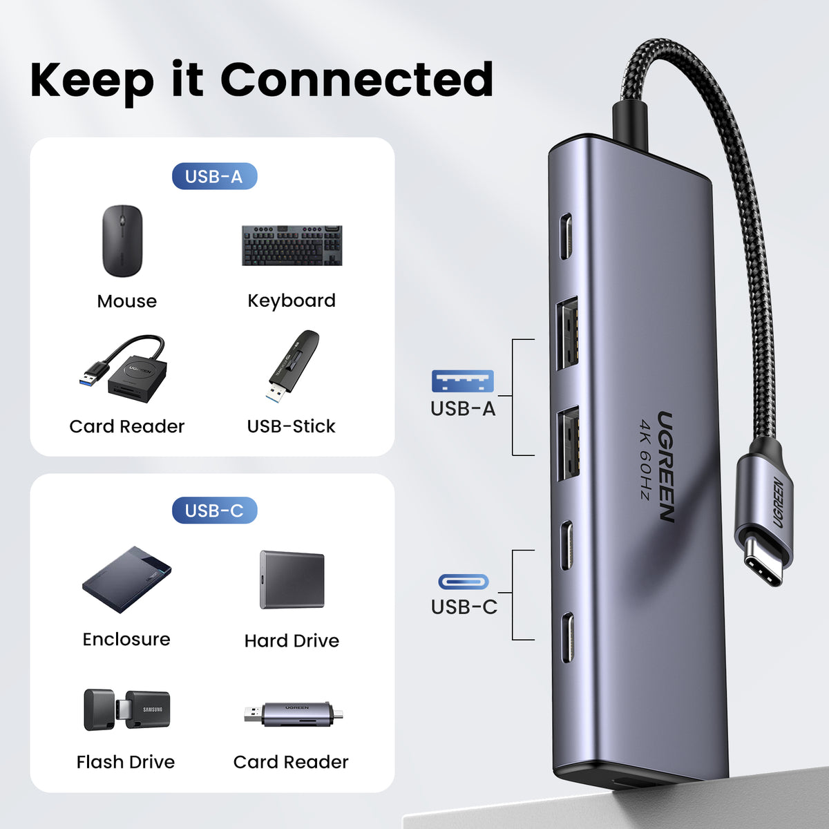 Ugreen USB-C Hub 6-in-1 HDMI - 2x USB-A 3.2 - 2x USB-C 3.2 - PD Docking Dock Grey