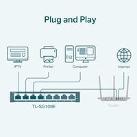 TP-Link TL-SG108E 8-Port Metal Gigabit Easy Smart Switch