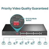 TP-Link TL-SL1226P 24-Port Metal 10/100Mbps + 2-Port Gigabit Unmanaged PoE+ Switch (250W)
