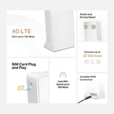 Mercusys MB110-4G 300Mbps Wireless N 4G LTE Router