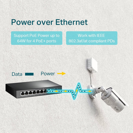 TP-Link TL-SG1008P 8-Port Metal Gigabit Desktop PoE Switch with 4-Port PoE+ (64W)