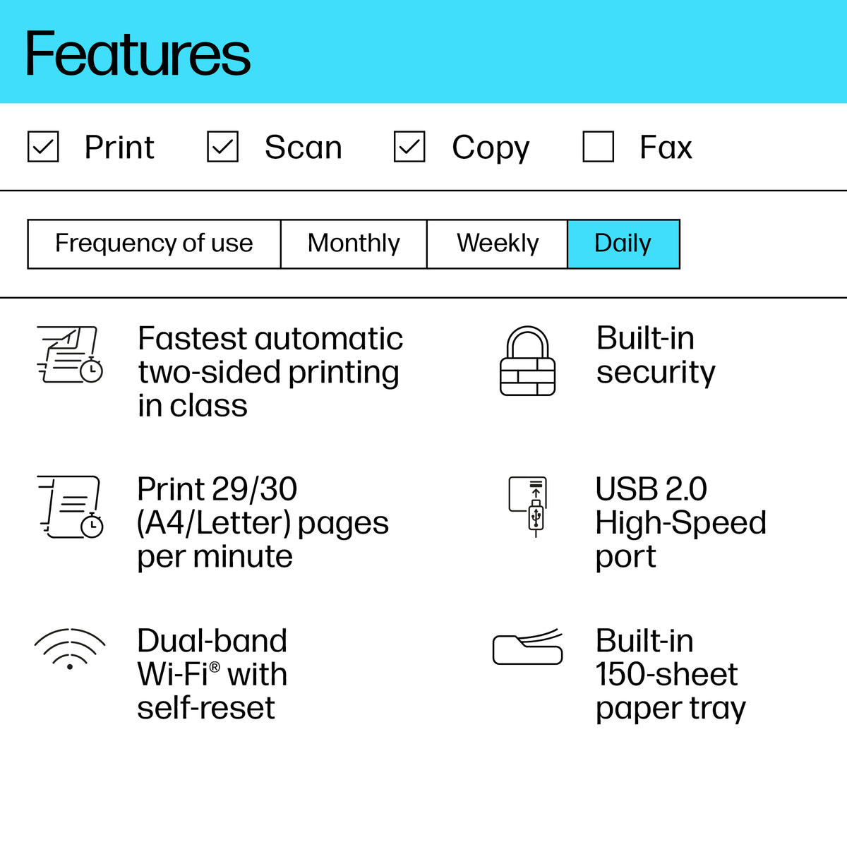 HP LaserJet M234dw Wireless Multifunction Black and white Printer, Copier, Scanner; Duplex